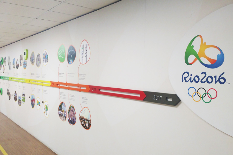 Painel na parede mostra linha do tempo dos jogos olímpicos e palímpicos